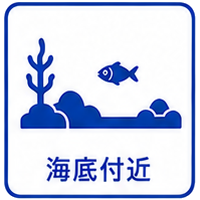 海底付近