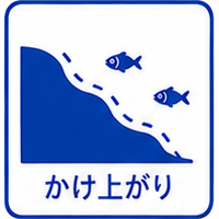 かけ上がり